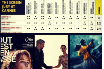 جدول منتقدان اسکرین دیلی و آرای آن ها به سه فیلمی که در ابتدای جشنواره به نمایش درآمده اند .