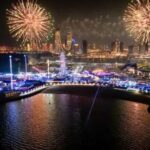 Qatar emerges as preferred destination…