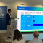 MYS 2023 Facts: Environmental Sustainability&hellip;