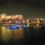Qatar Enthralling Entertainment and Event…